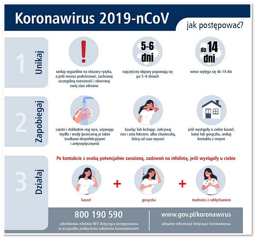 Koronawirus - jak postępować? Koronawirus - jak postępować?