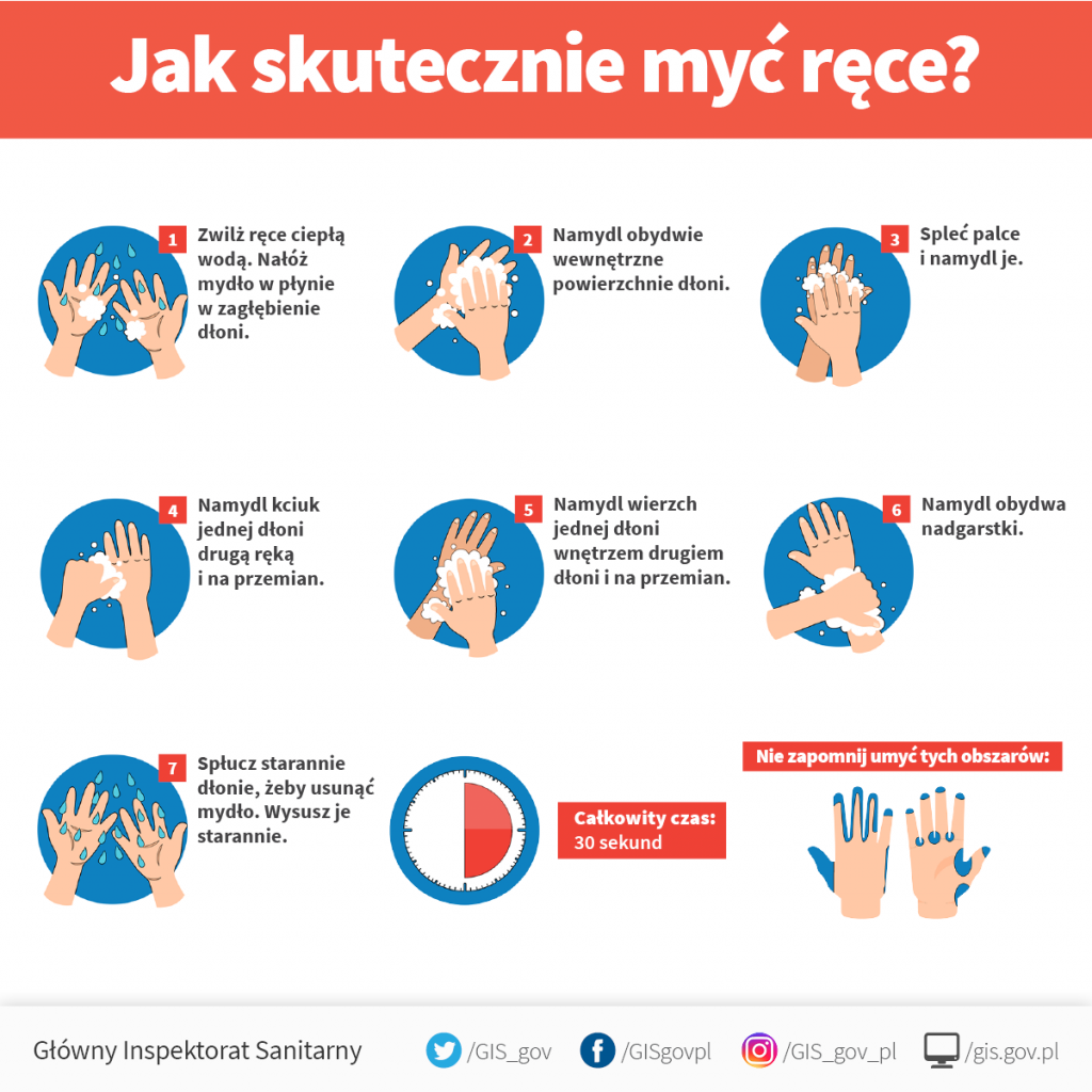 Jak skutecznie myć ręce? Jak skutecznie myć ręce?