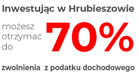 Czy wiesz, że...